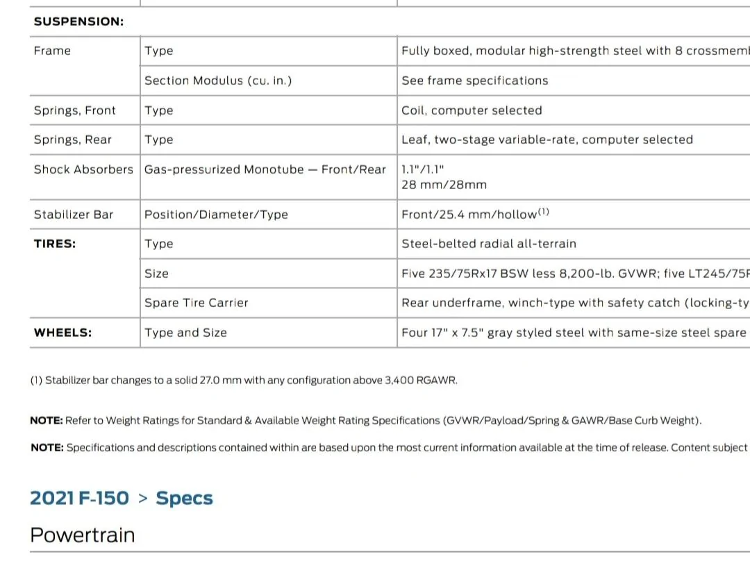 Ford F-150 Lightning Towing Specs Consolidated Document - Bumper vs. Class IV vs. Tow vs. Max Tow - UPDATED DOC v4 Screenshot_20210309-213833_Driv