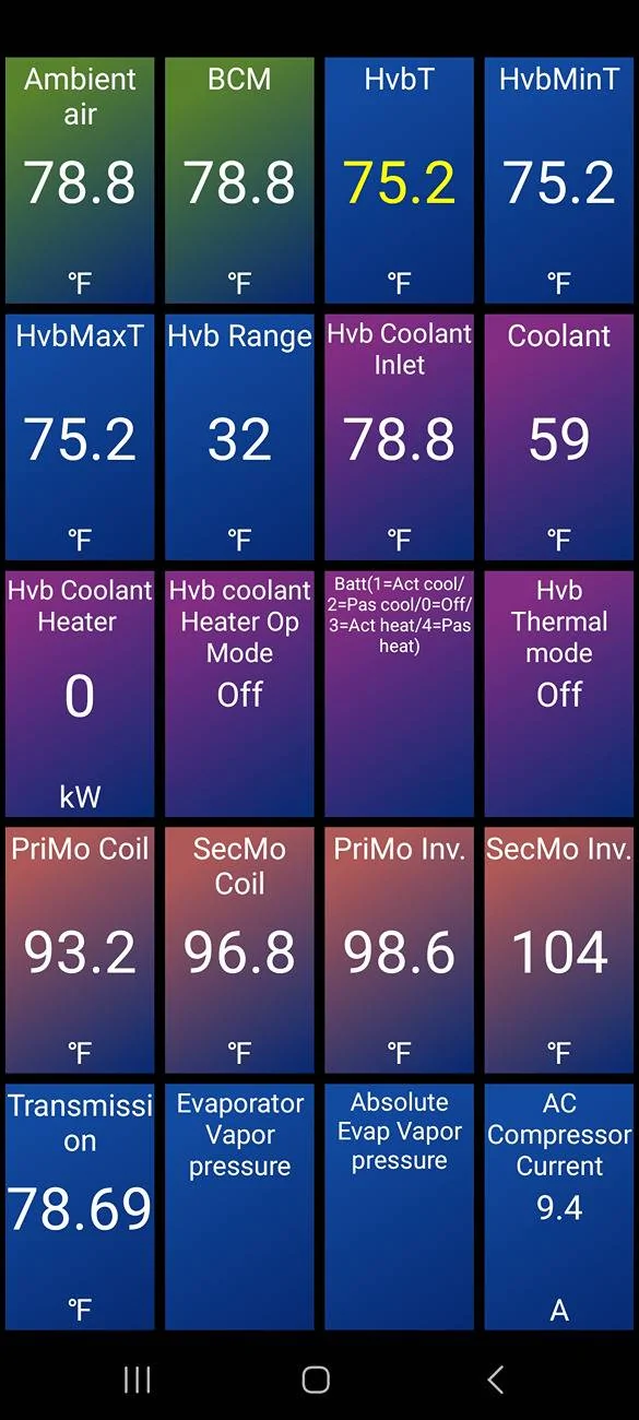 Ford F-150 Lightning How do you know HVB cooling system is working? MotoMotoTemps_20250518_140033