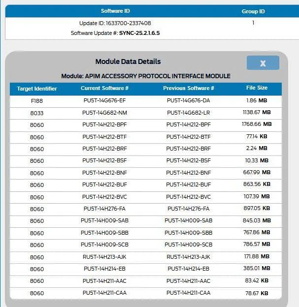 Ford F-150 Lightning Lightning Software Updates using FDRS 1747938331973-
