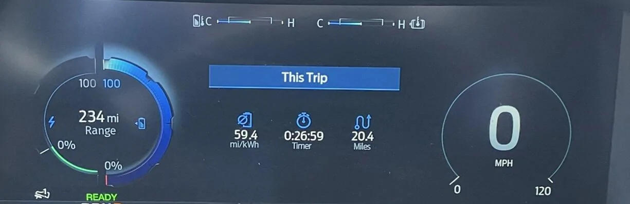 Ford F-150 Lightning Incredible efficiency when it’s all downhill… Miles per kwh