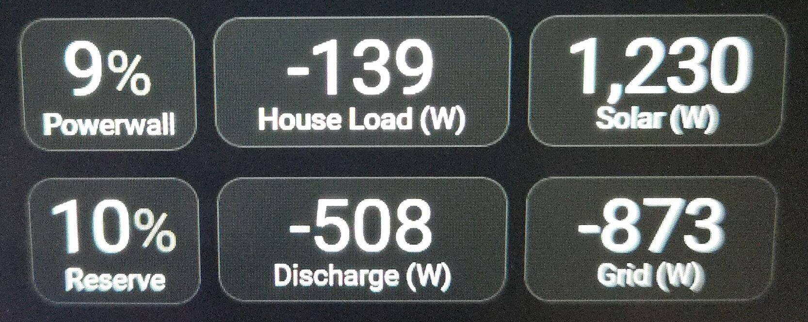Ford F-150 Lightning Found a way to get my 2.4kW pro power working with Tesla Powerwalls! 1750970562801-rs