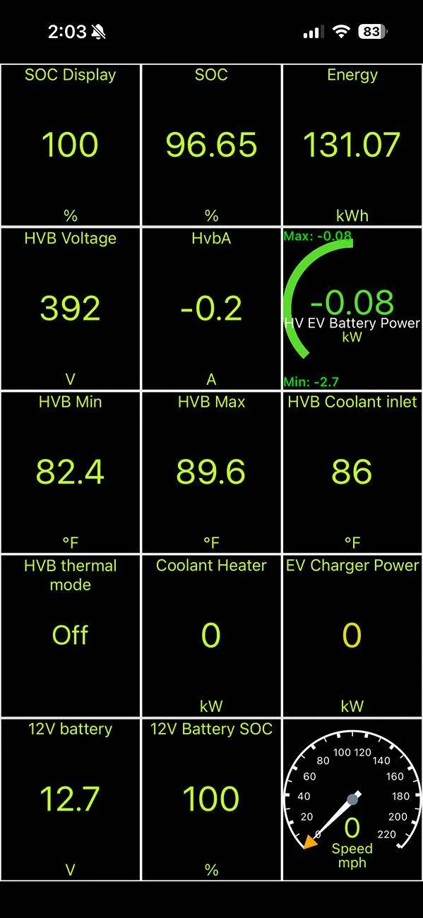 Ford F-150 Lightning Max Energy at 100% SOC Display 131.07