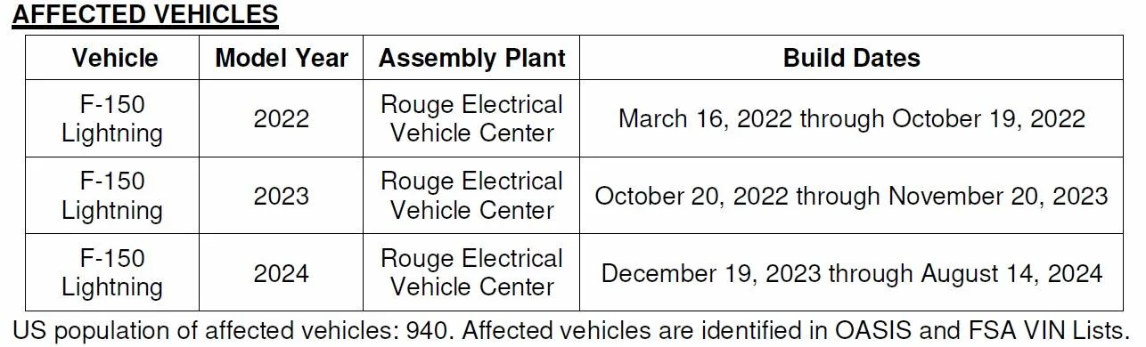 Ford F-150 Lightning Determining the production date of a Lightning (Spin off) affected vehicles misaligned electrodes