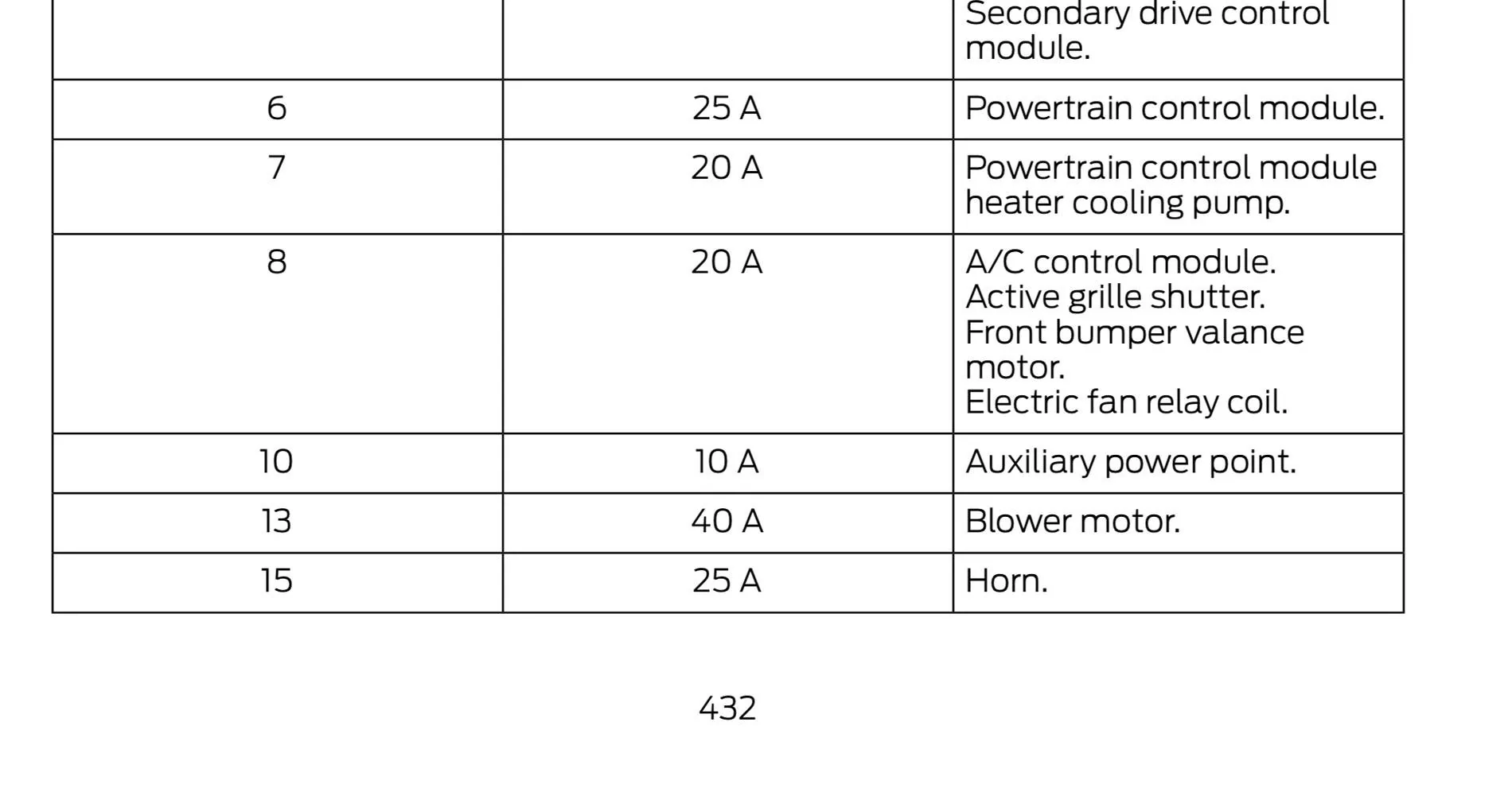 Ford F-150 Lightning HOT AC and Battery temp.  No fans IMG_1289