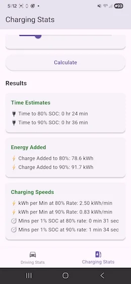 Ford F-150 Lightning Home-built Android app for Lightning Math for any fellow geeks out there ChargingStatsResults