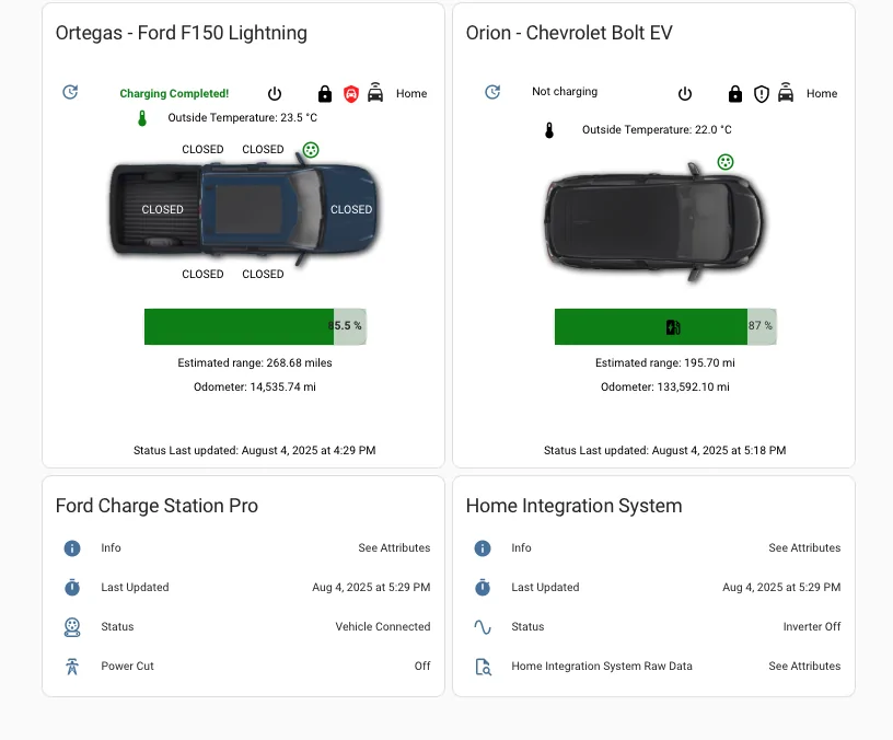 Ford F-150 Lightning Home Assistant local integration for Ford Charge Station Pro (Passive ONLY) Screenshot 2025-08-04 at 5.30.37 PM