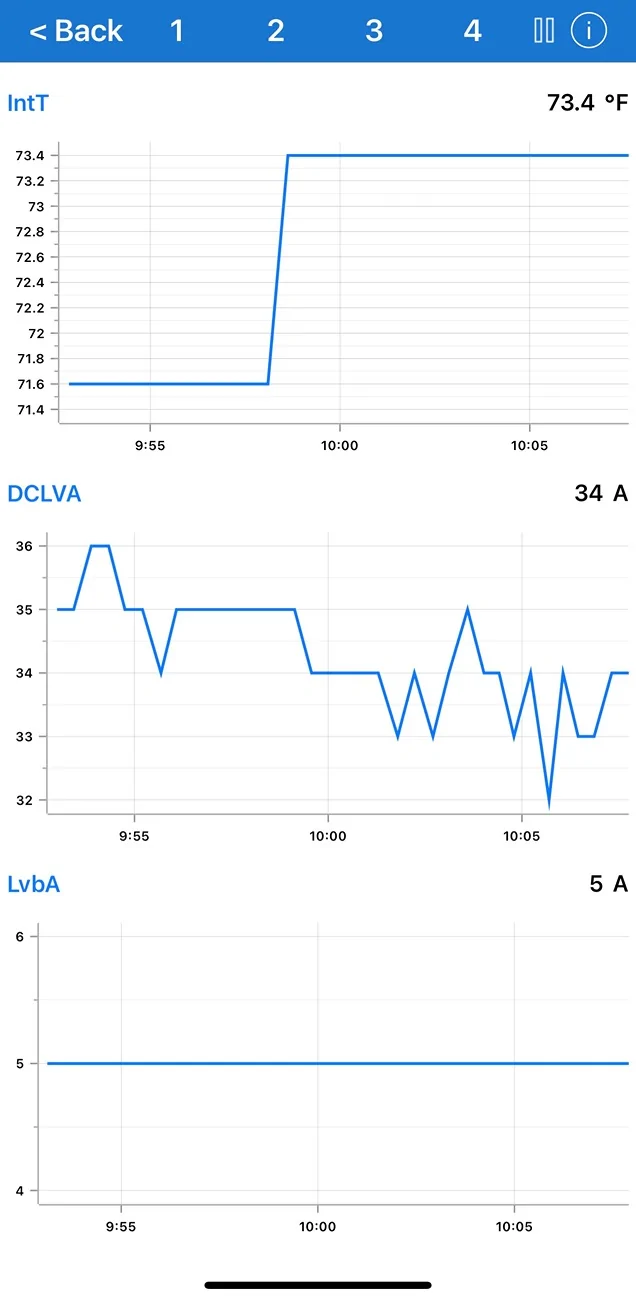 Ford F-150 Lightning LV Battery grounding question for audio upgrade IMG_1632