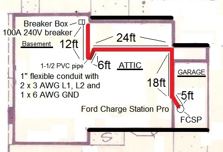 Ford F-150 Lightning Ford EVSE delivery timeframe 00-wire path measurements