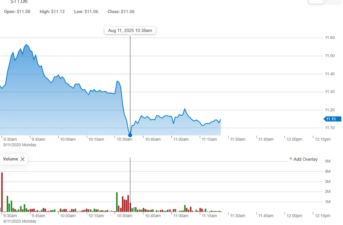 Ford F-150 Lightning August 11 Ford Announcement Livestream - Register to Watch Here 1754927087040-qf