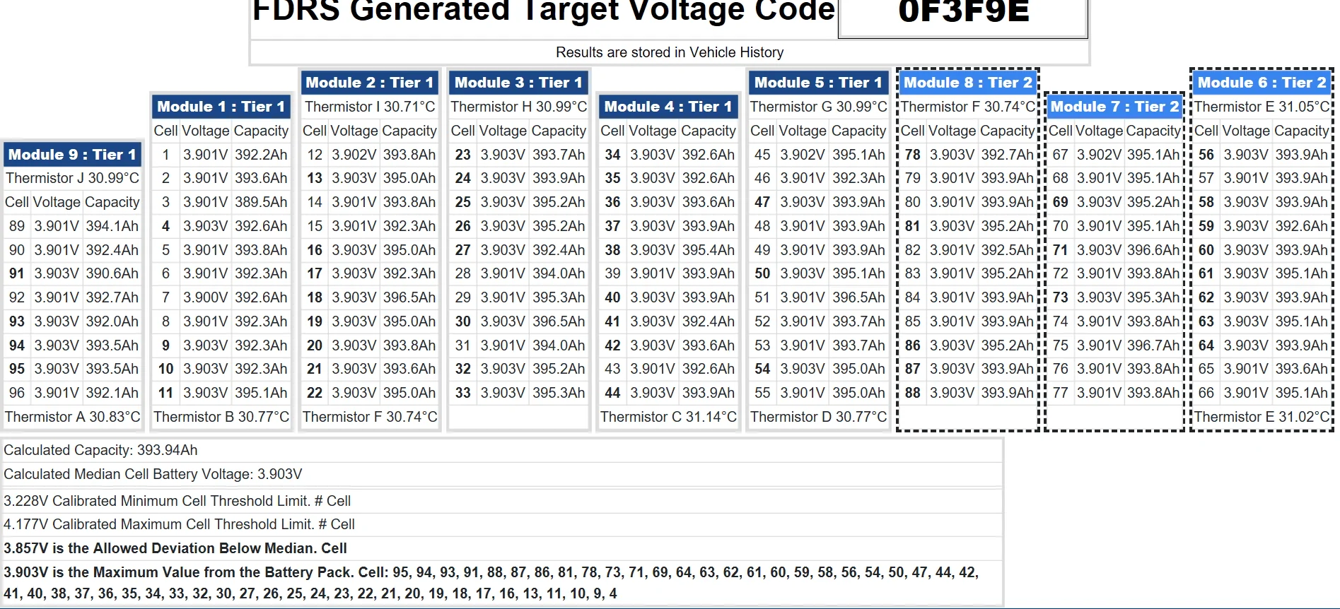 Ford F-150 Lightning Ford Dealerships refusing service to Ford lightnings. 1755100789127-l