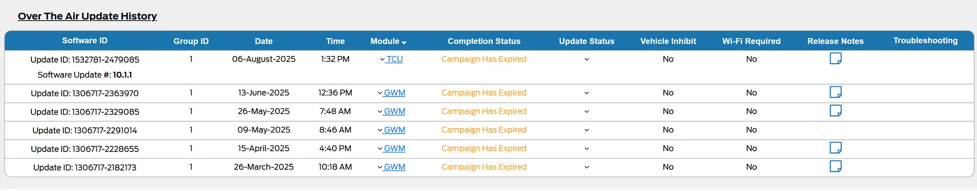 Ford F-150 Lightning Repair Nightmare - Ford engineers taking incorrect SW approach 1755359838908-yf