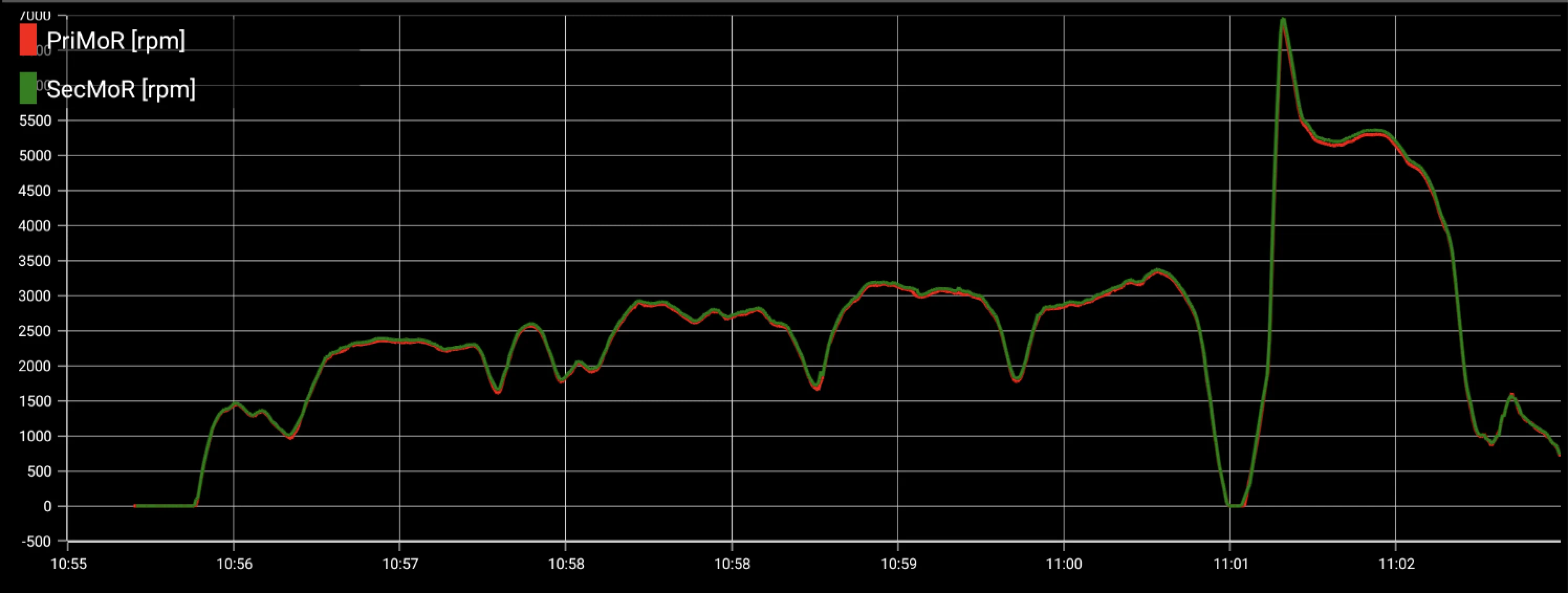 Ford F-150 Lightning Playing on a wet, sandy, rocky slope — some data screenshot-2025-08-15-at-15-32-52-png