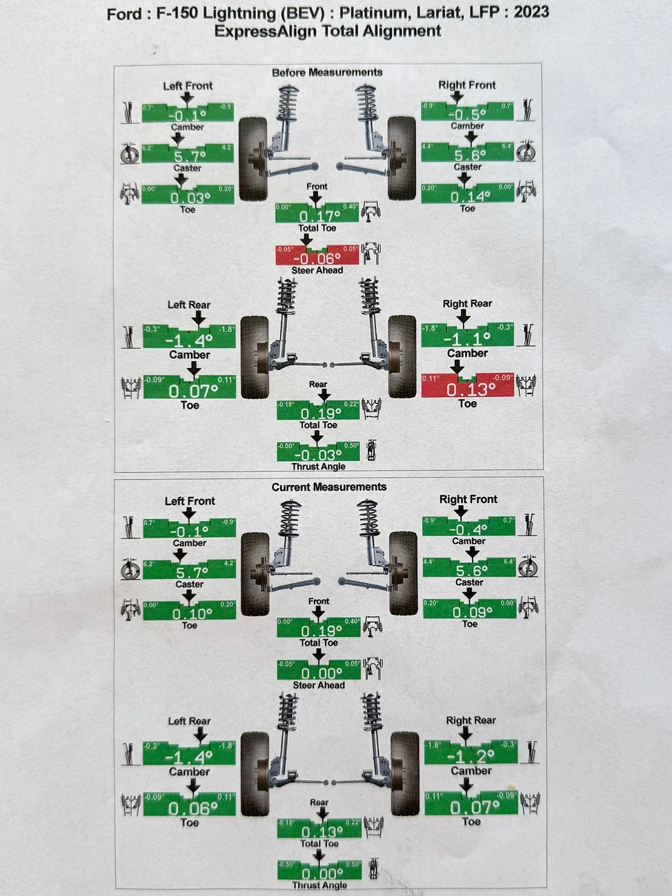 Ford F-150 Lightning Alignment Report Questions IMG_1592