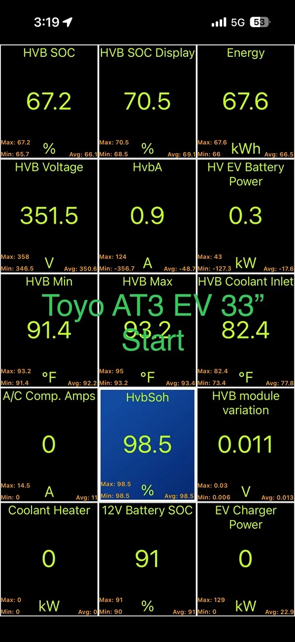 Ford F-150 Lightning Toyo AT3 EV 33” Tires Only a ~3% Range Hit vs OEM 32” IMG_3262