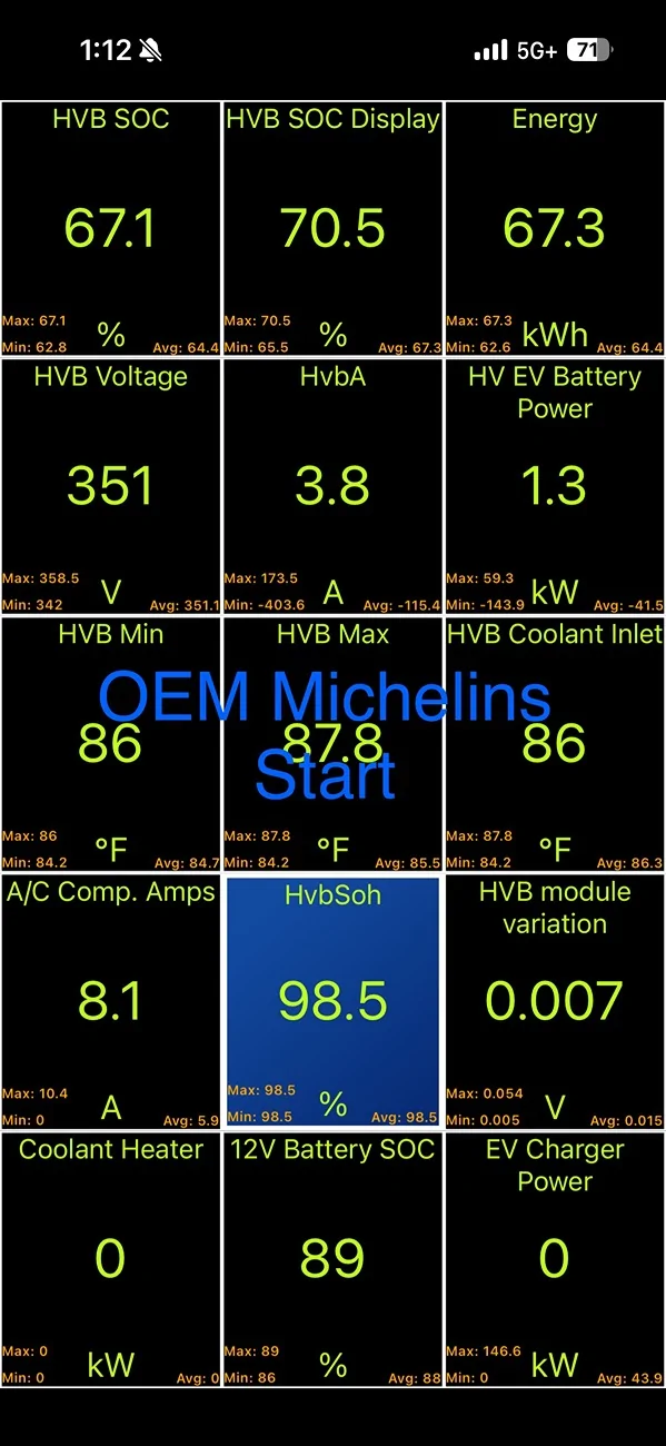 Ford F-150 Lightning Toyo AT3 EV 33” Tires Only a ~3% Range Hit vs OEM 32” IMG_3249