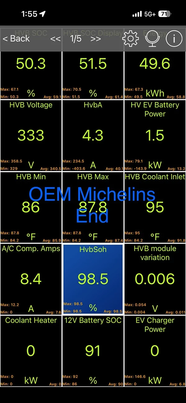Ford F-150 Lightning Toyo AT3 EV 33” Tires Only a ~3% Range Hit vs OEM 32” IMG_3250