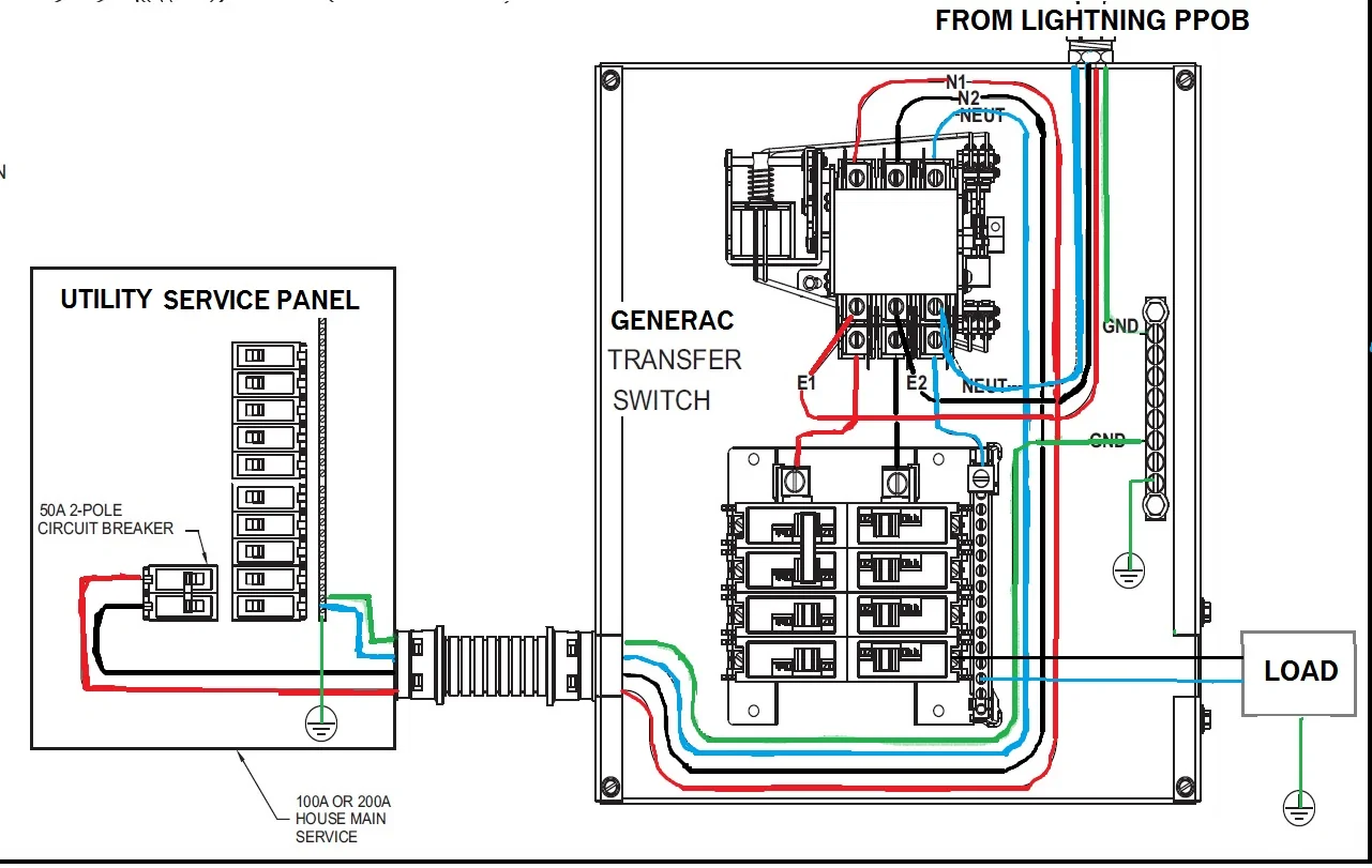 Ford F-150 Lightning I need someone to help me respond to this if possible. 00-Generac wiring diagram - detail - colored
