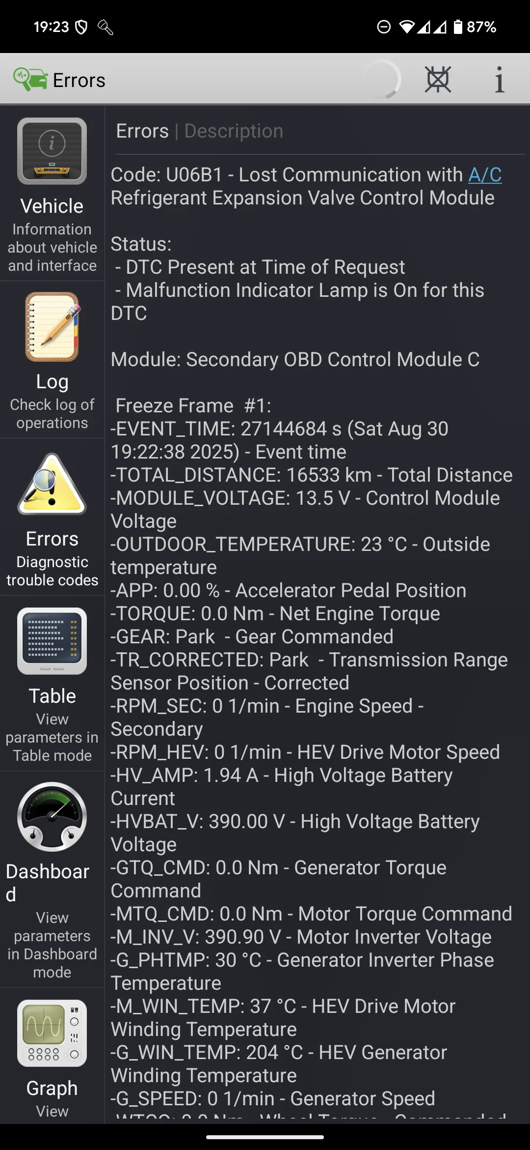Ford F-150 Lightning Comma AI self driver assistant vuHJq5