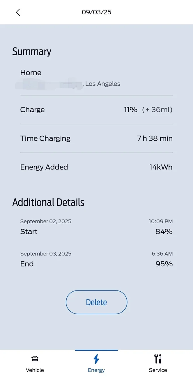 Ford F-150 Lightning Did BC 1.4 update take 22.7kwh to load? Screenshot_20250903_064858_FordPass