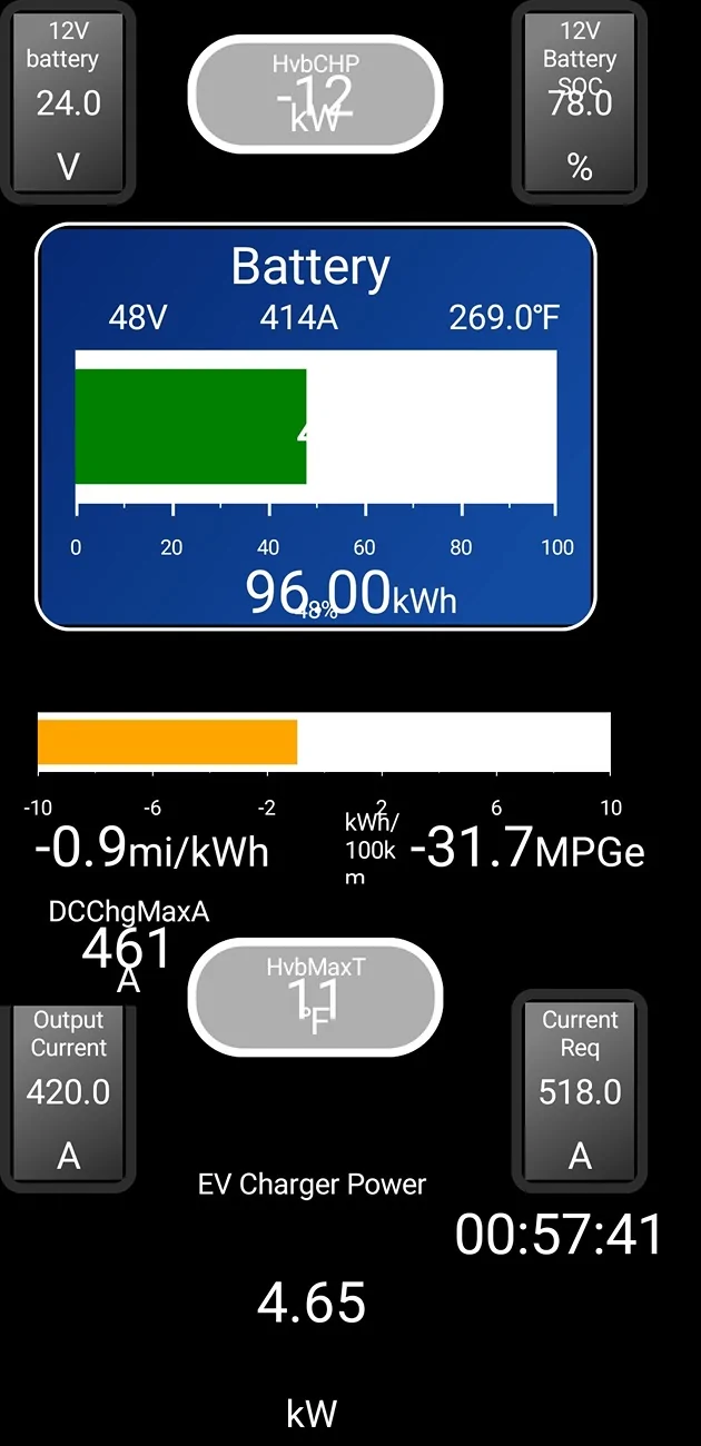 Ford F-150 Lightning How Much Battery Capacity And Range Has My Ford F-150 Lightning Lost After 3 Years and 38,000 Miles? 1000011010
