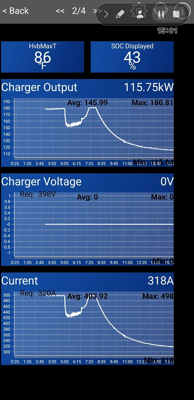 Ford F-150 Lightning How Much Battery Capacity And Range Has My Ford F-150 Lightning Lost After 3 Years and 38,000 Miles? 1000008869