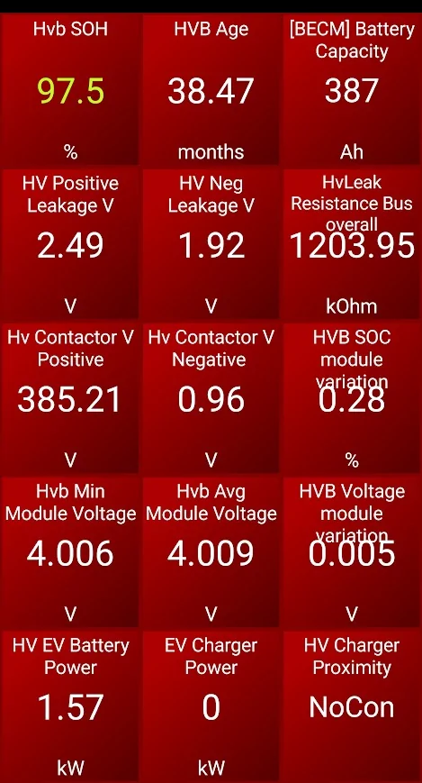 Ford F-150 Lightning How Much Battery Capacity And Range Has My Ford F-150 Lightning Lost After 3 Years and 38,000 Miles? 1757358972933-ty
