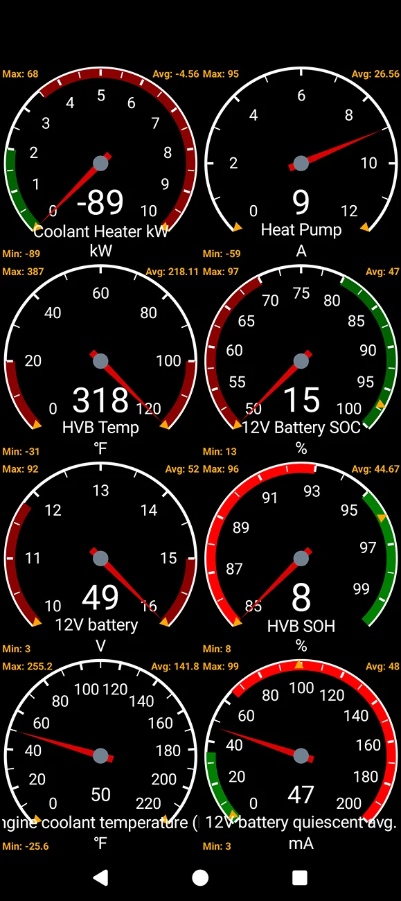 Ford F-150 Lightning How do you use your OBD-II, Car Scanner? 163