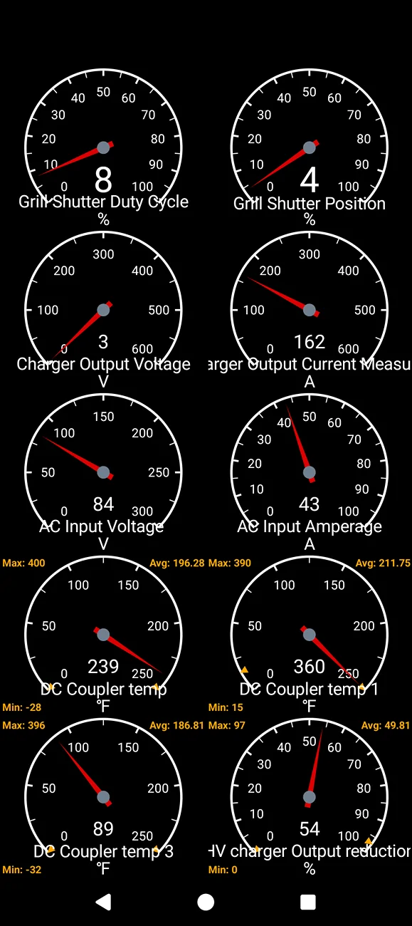 Ford F-150 Lightning How do you use your OBD-II, Car Scanner? 164