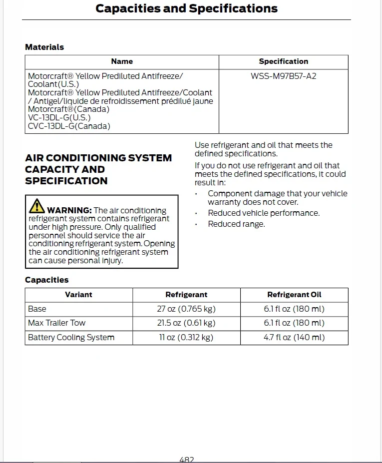 Ford F-150 Lightning Check your coolant… now! Super low on ‘24 lightning. checking the coolant page 482