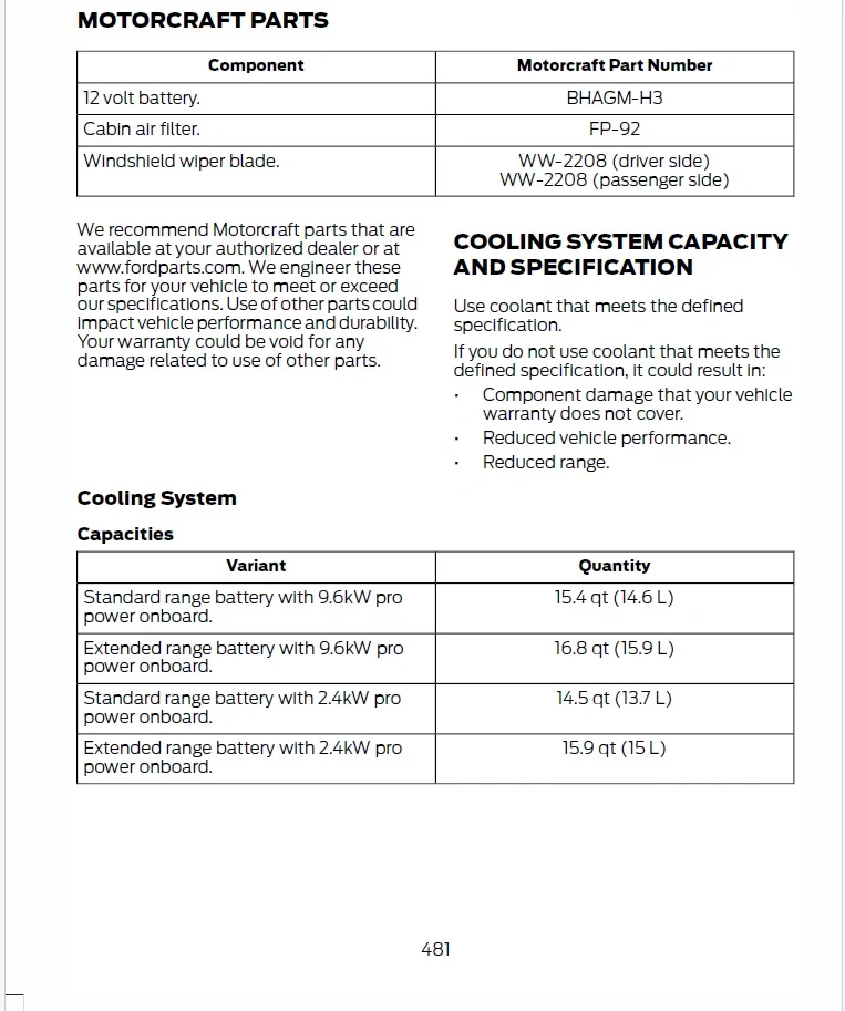 Ford F-150 Lightning Check your coolant… now! Super low on ‘24 lightning. checking the coolant page 481