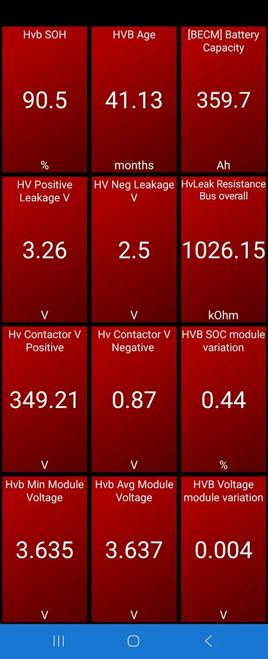 Ford F-150 Lightning How Much Battery Capacity And Range Has My Ford F-150 Lightning Lost After 3 Years and 38,000 Miles? Screenshot_20250927_080528