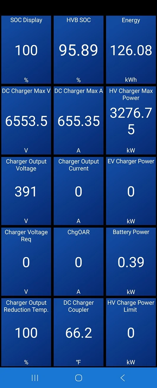 Ford F-150 Lightning How Much Battery Capacity And Range Has My Ford F-150 Lightning Lost After 3 Years and 38,000 Miles? Screenshot_20250928_083244