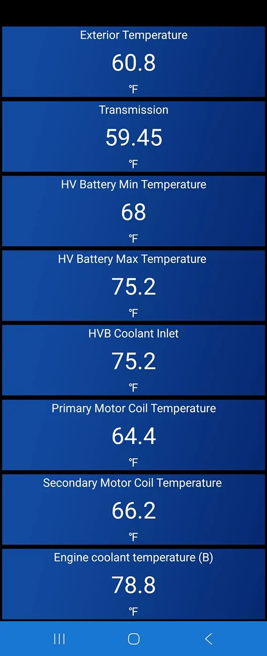 Ford F-150 Lightning How Much Battery Capacity And Range Has My Ford F-150 Lightning Lost After 3 Years and 38,000 Miles? Screenshot_20250928_082845