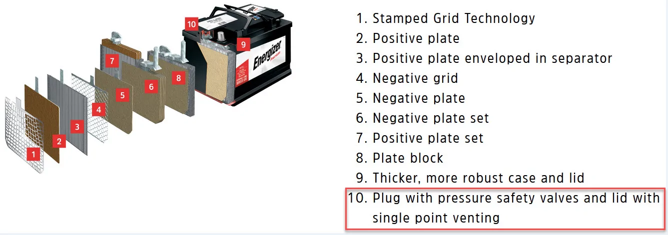 Ford F-150 Lightning A few of questions for the Gurus 1759610715982-ei
