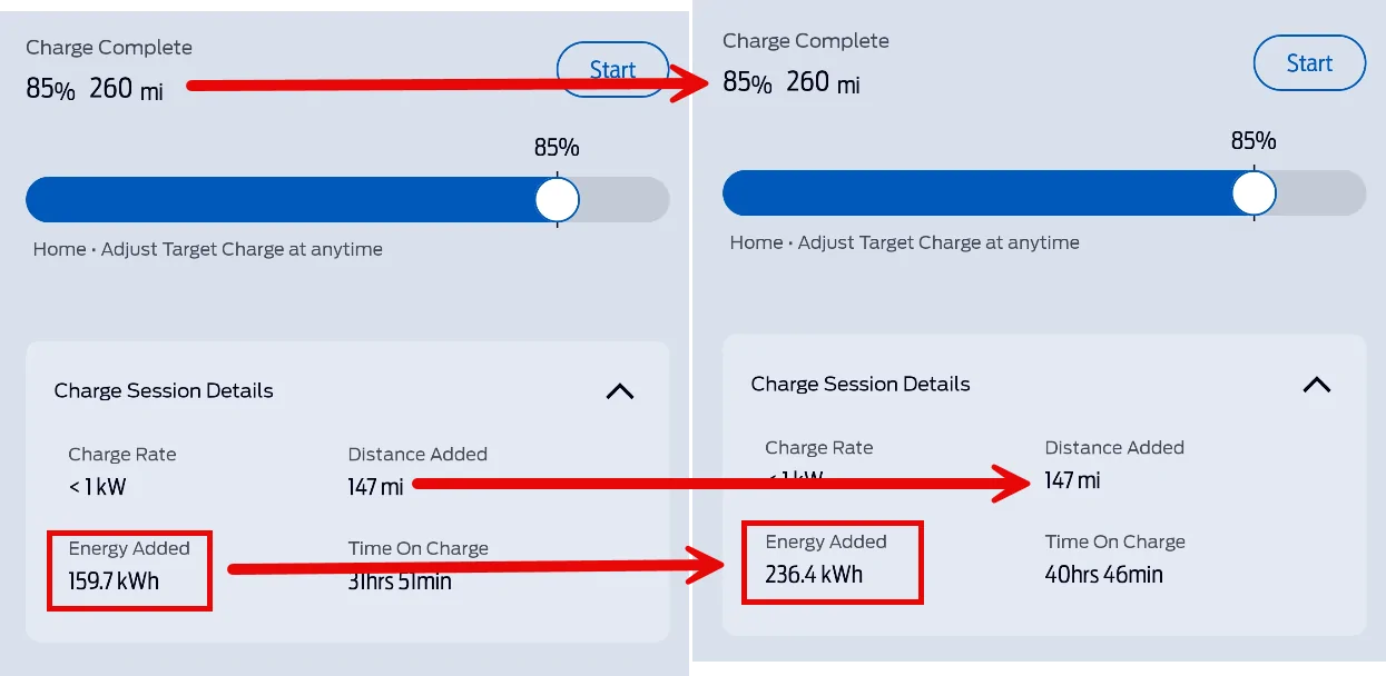 Ford F-150 Lightning Energy Added seems MUCH Higher Than Expected (Where did the power go?) 1760023563868-0a