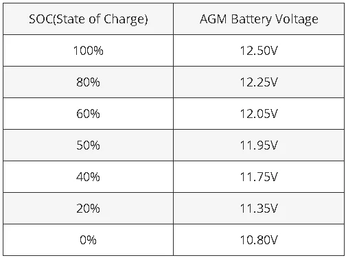 Ford F-150 Lightning "Vehicle in Battery Saver Mode" Please drive 1760117272185-mu