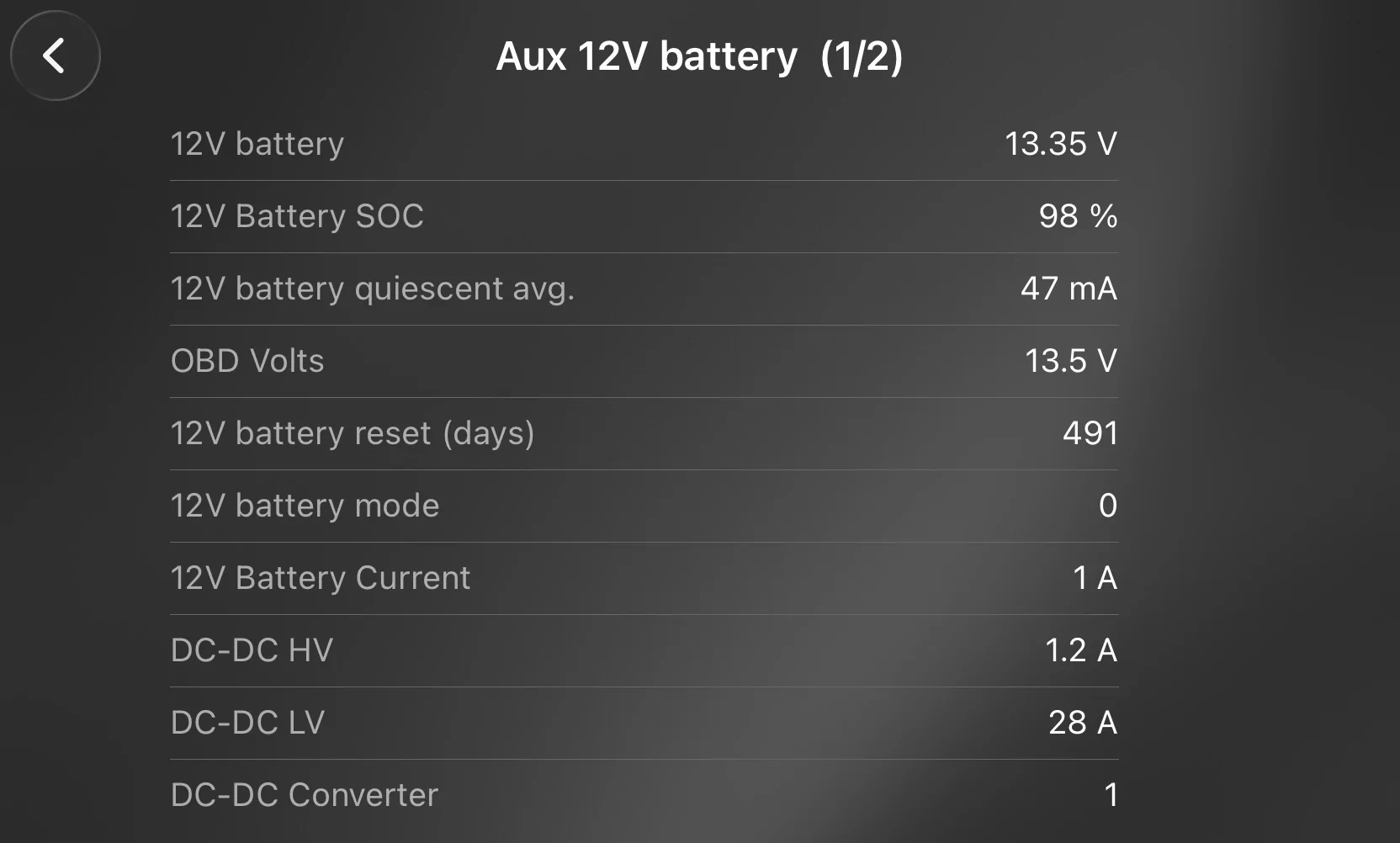Ford F-150 Lightning "Vehicle in Battery Saver Mode" Please drive IMG_5231