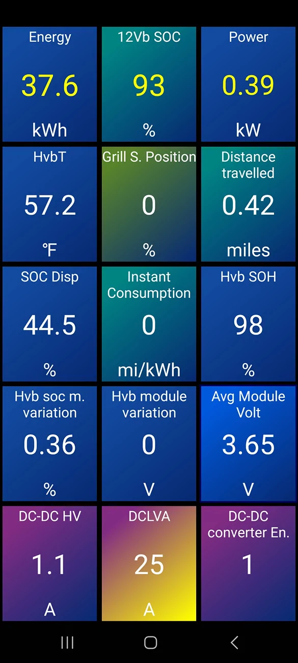 Ford F-150 Lightning powertrain malfunction with 100% power. Screenshot_20251013_133513