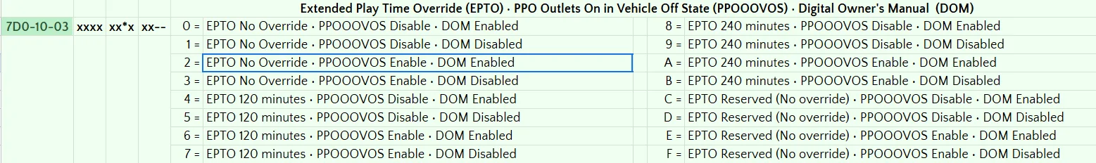 Ford F-150 Lightning Software Update to enable 2022-2023 truck to enable ProPower without starting? 1760696085343-gq