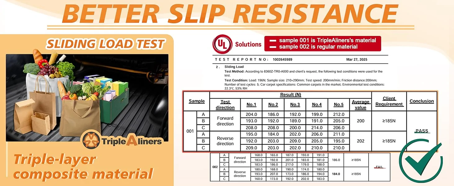 Ford F-150 Lightning š Up to 25% OFF Truck Bed Liners + 10% OFF Tailgate Mats! FortiGrip⢠Protection for Your Truck 1760698223547-gq