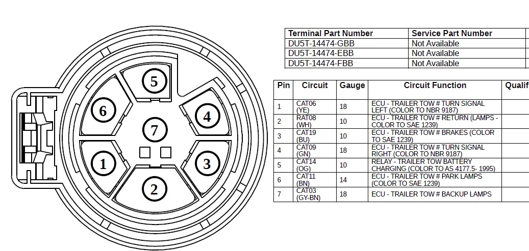 Ford F-150 Lightning Connecting battery tender 1761246491657-oq