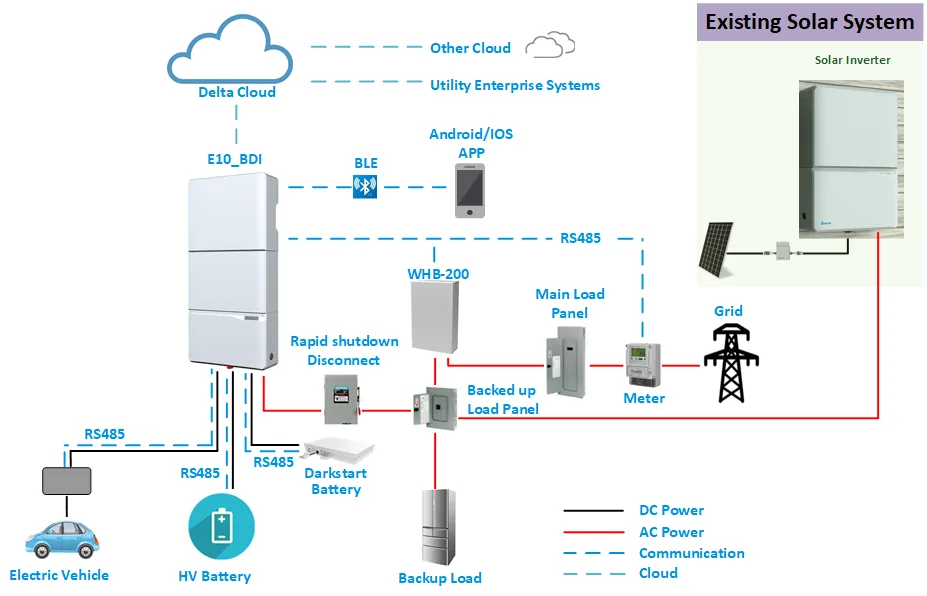 Ford F-150 Lightning Massachusetts - Vehicle to X Program 1762467720186-mk