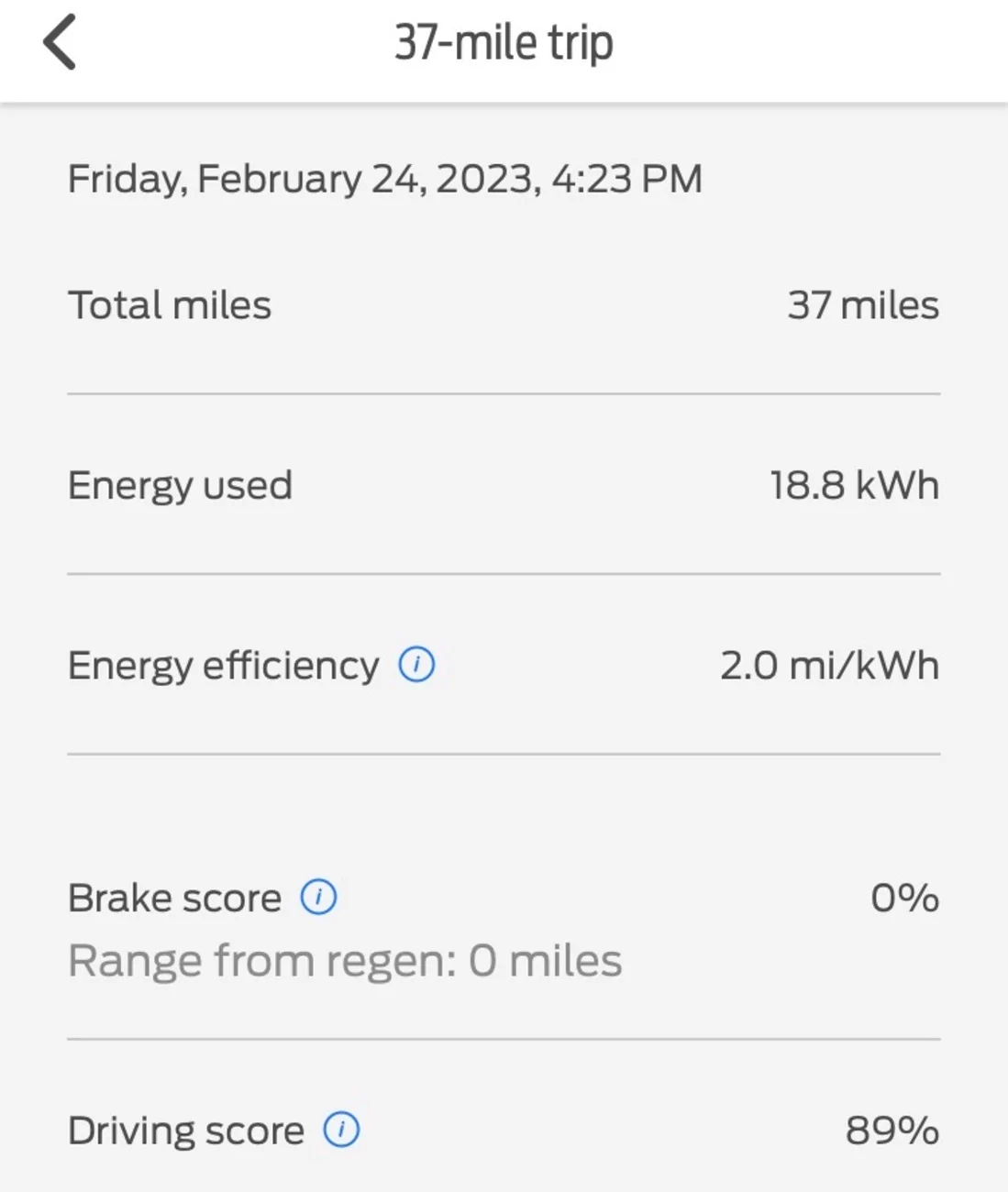 Ford F-150 Lightning Ford App v6.2.0 out for iOS. Pro Power PPOB is back (for some) IMG_3427