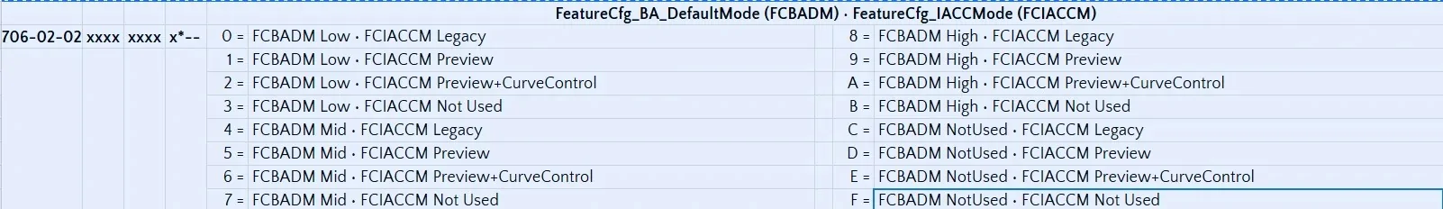Ford F-150 Lightning Cruise control slows down around curves.  How to disable? 1763143949192-bk