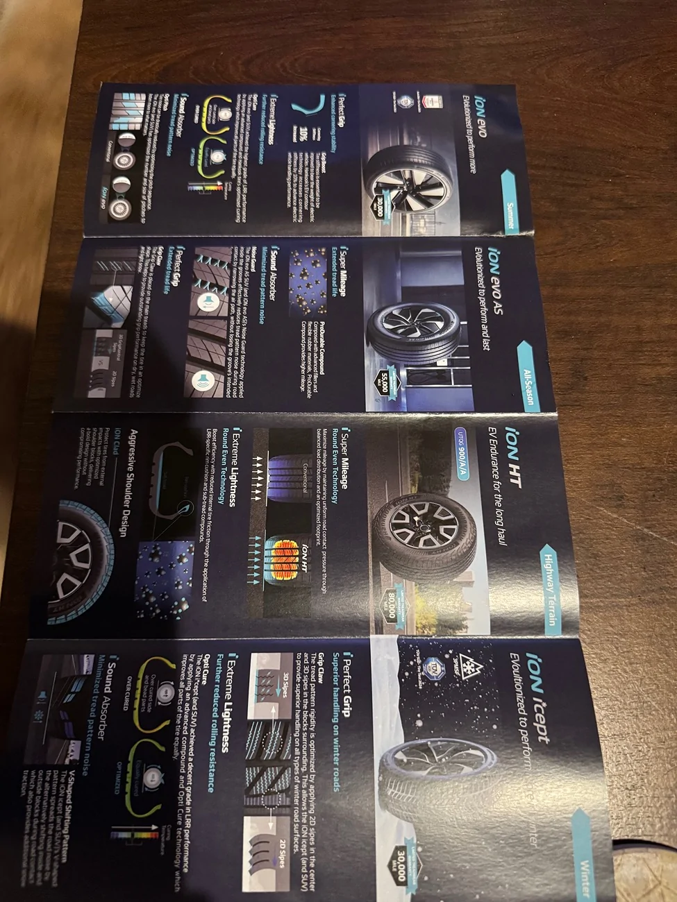 Ford F-150 Lightning 100 miles on Hankook iON HT EV tires - review & range / consumption data IMG_2290