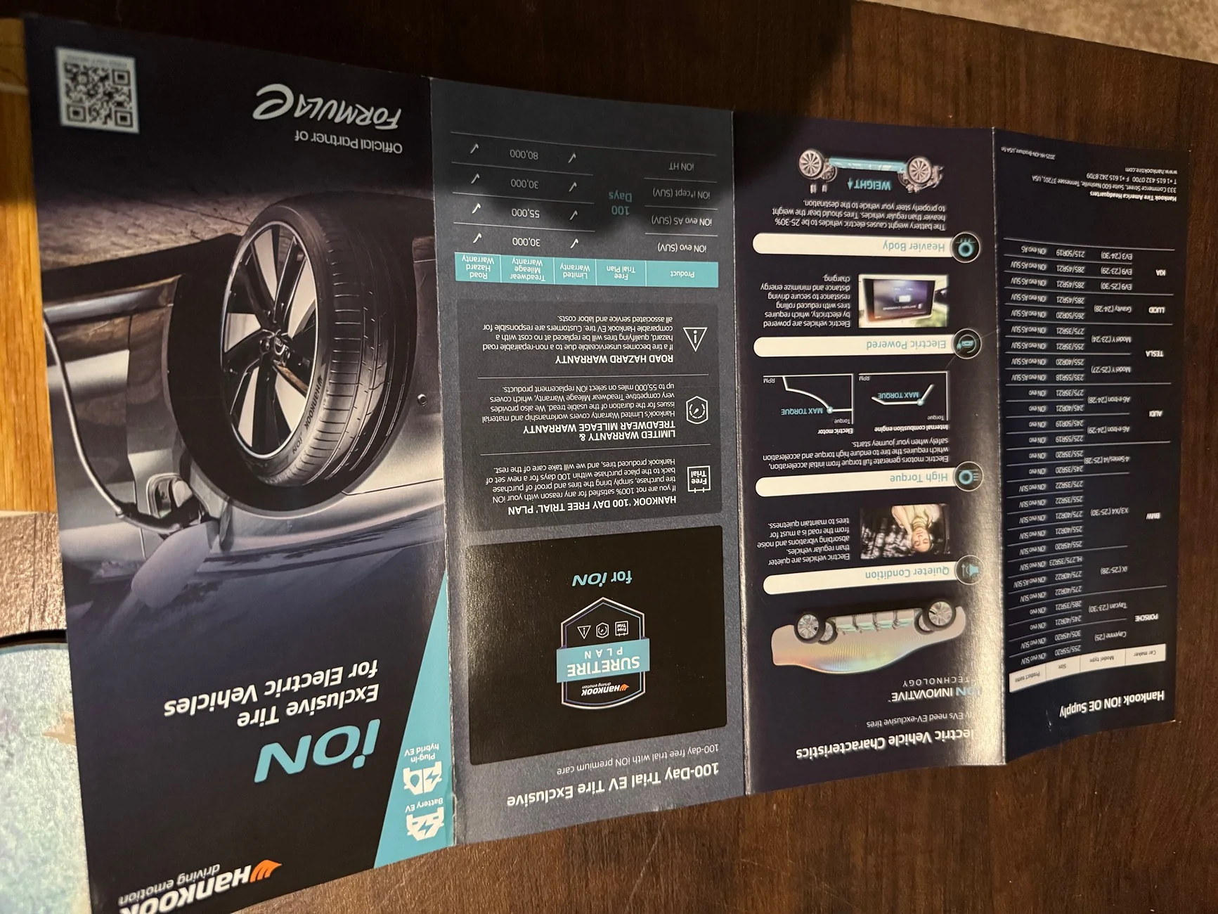 Ford F-150 Lightning 100 miles on Hankook iON HT EV tires - review & range / consumption data IMG_2291