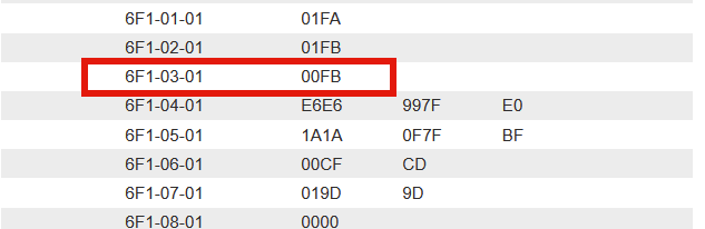 Ford F-150 Lightning Buying used- How to ID Pro power? 1763342231138-6