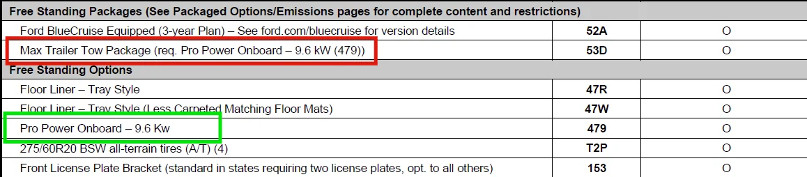 Ford F-150 Lightning Buying used- How to ID Pro power? 1763344772413-8h