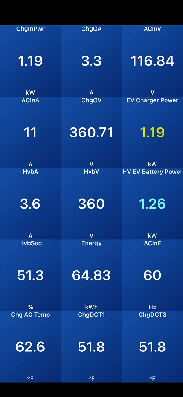 Ford F-150 Lightning Level 1/110 charging issue IMG_6473