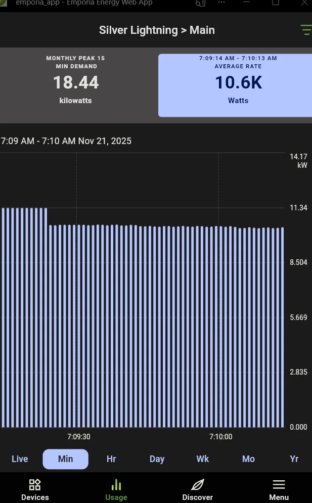 Ford F-150 Lightning 12V battery replacement poll 1763727099700-6r